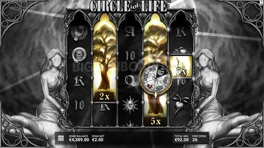 Slots 777 Understanding Roulette Odds