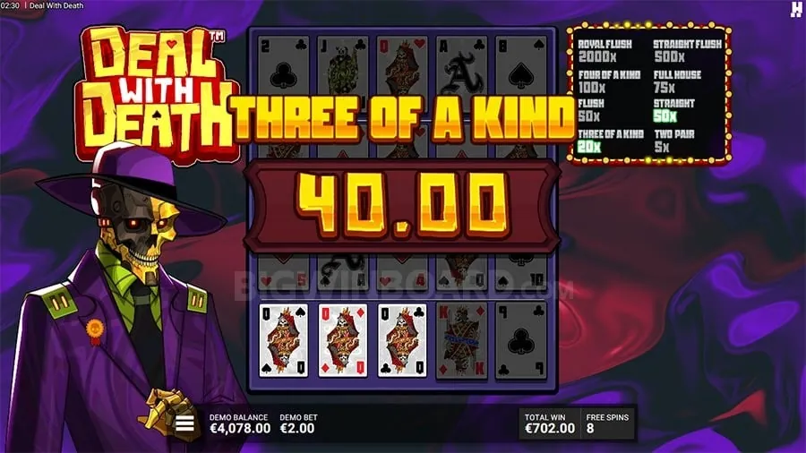 Slots 777 Effective Bankroll Management